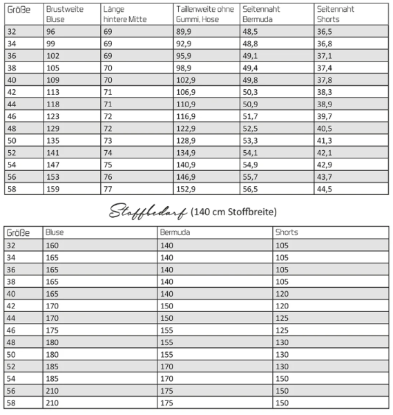 Papierschnittmuster - Bluse und Shorts Leevke